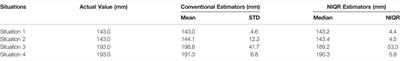 Deformation Feature Extraction for GNSS Landslide Monitoring Series Based on Robust Adaptive Sliding-Window Algorithm